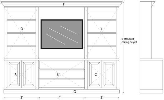 custom builtin drawing